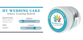 Meet Wedding Cake HV: A Sweet Slice of Relaxation 🍰